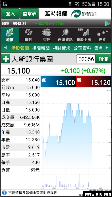BCM证券服务