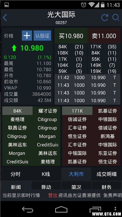光证香港环球通手机版