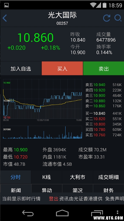 光证香港环球通手机版