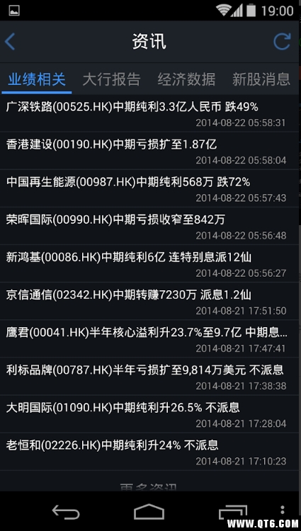 光证香港环球通手机版