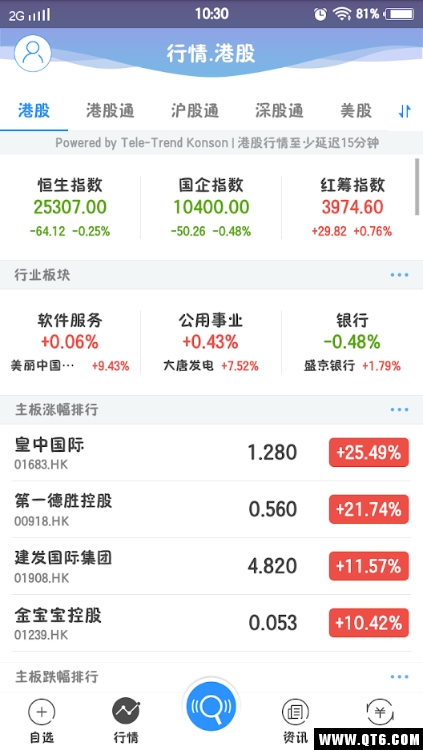 安信国际交易宝
