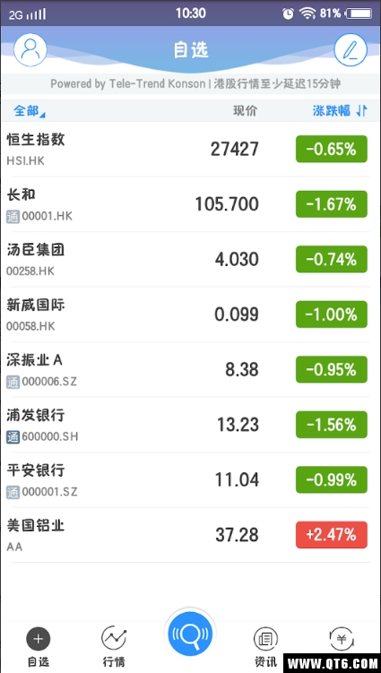 安信国际交易宝
