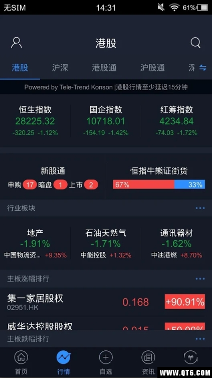 方正环球交易宝