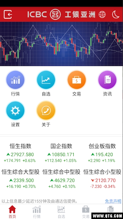 工银证券
