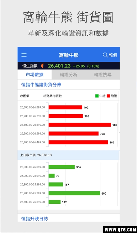 now财经