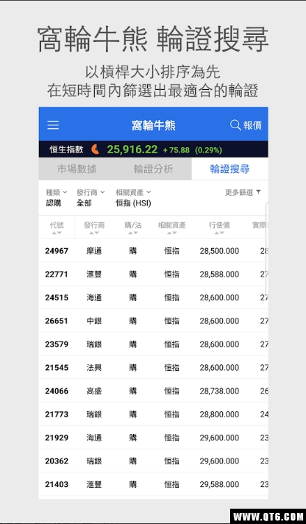 now财经
