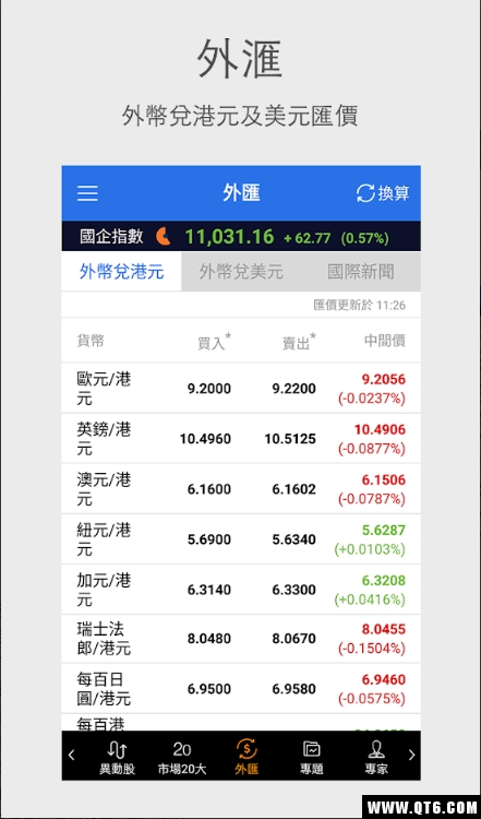now财经