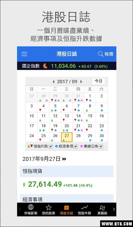 now财经