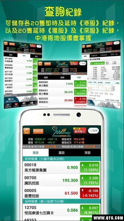 东网Money18