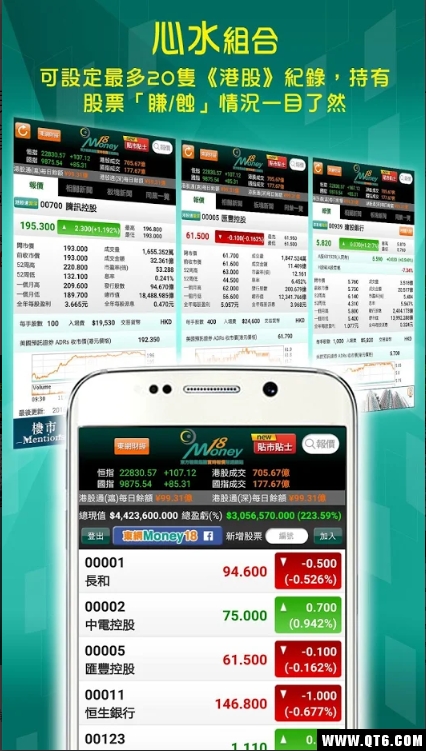 东网Money18