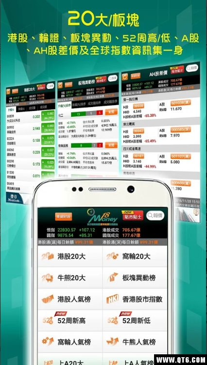 东网Money18