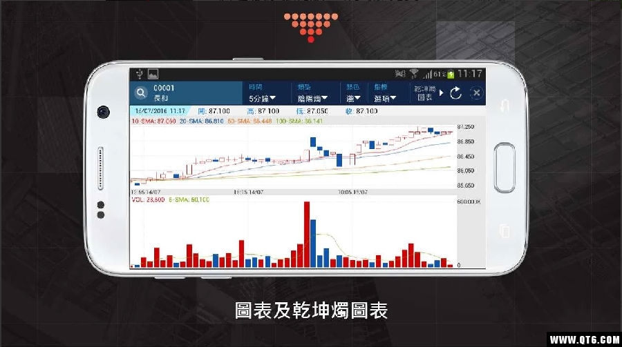  经济通