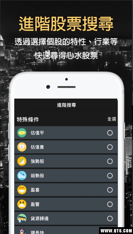 Nowwwhat(香港股票分析工具)