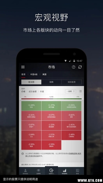 香港汇丰投资全速易