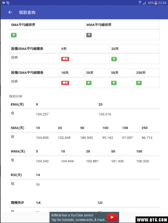 职业赢股免费版2017