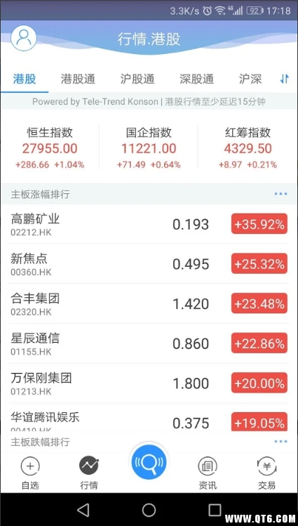 信诚交易通
