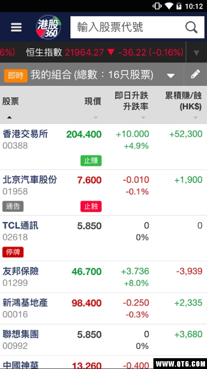 港股360