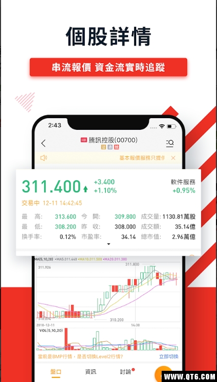 华盛通app安卓版