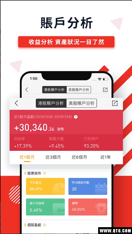 华盛通app安卓版