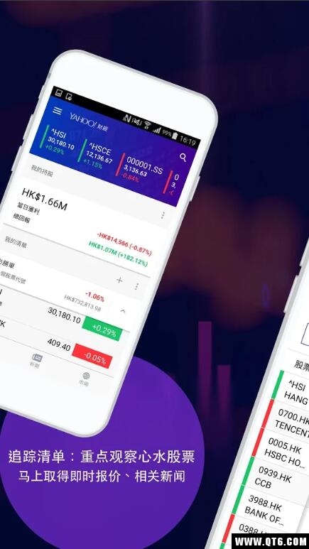 Yahoo财经