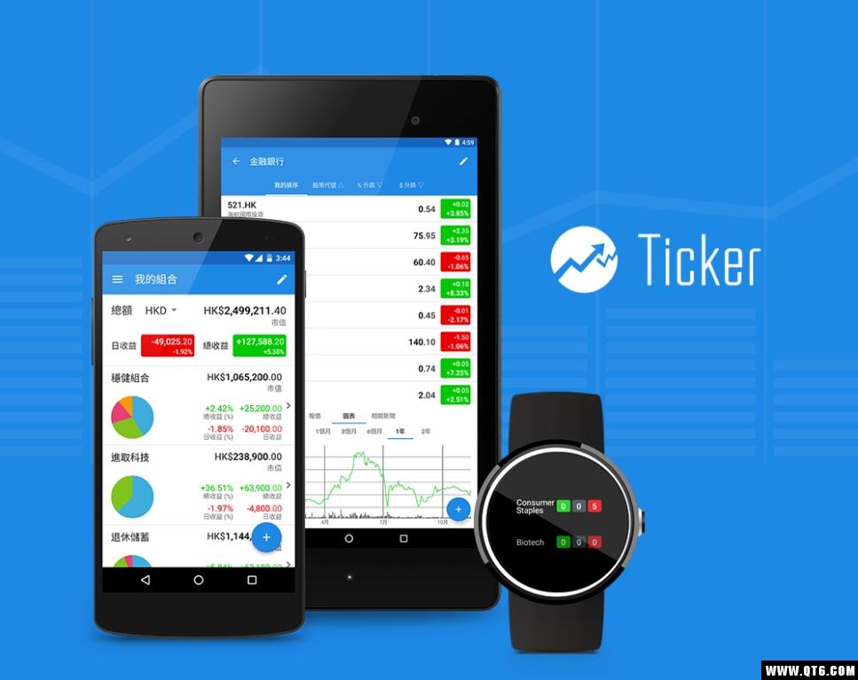 Ticker