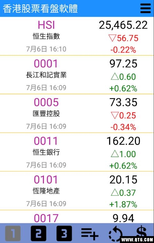 HKEX