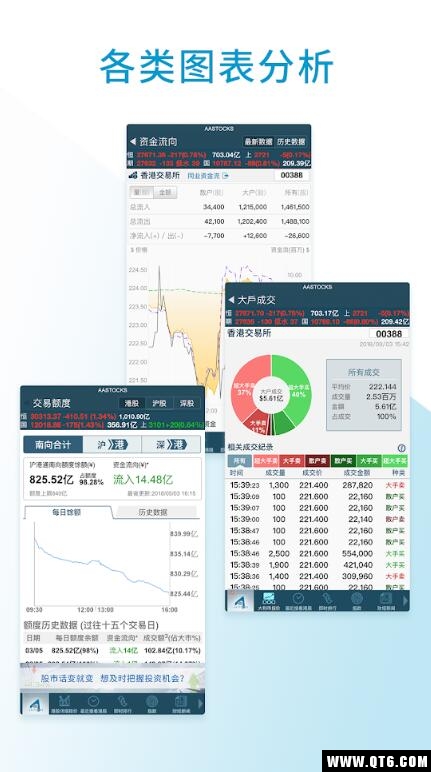 阿斯达克app手机版