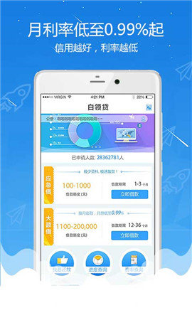 白领贷