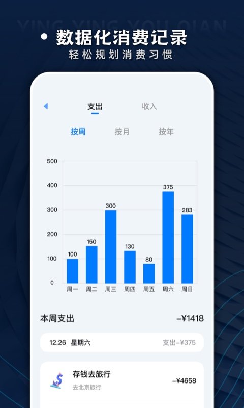 盈盈有钱