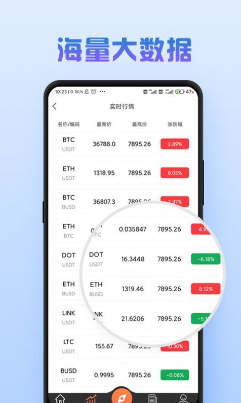 ok币(欧易)