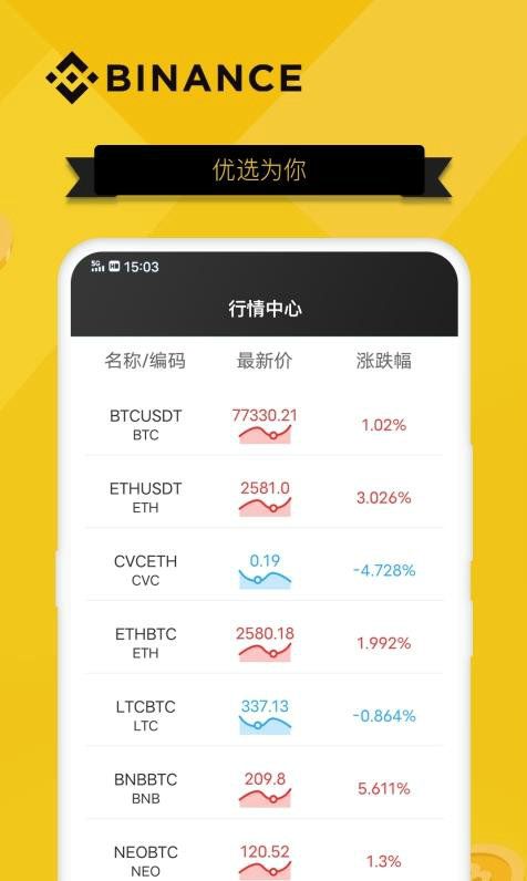 币安