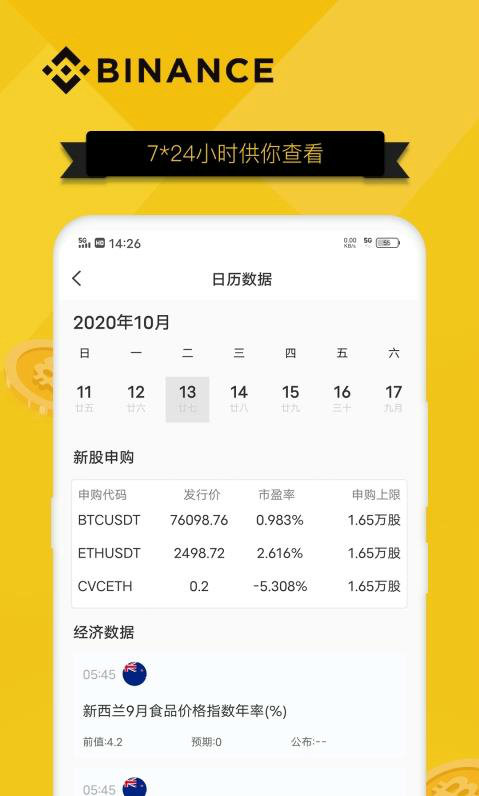 币安