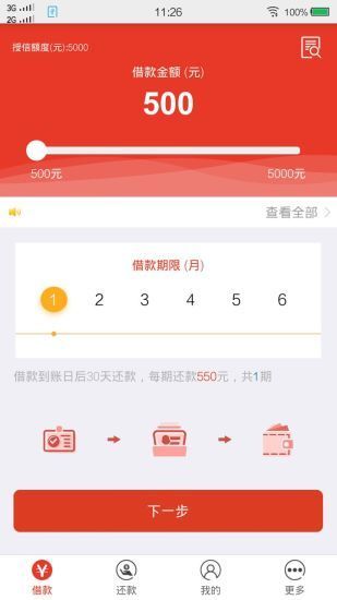 彩虹钱包借款