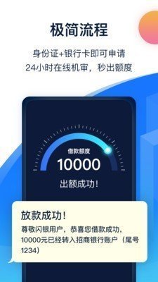 闪银奇异贷款