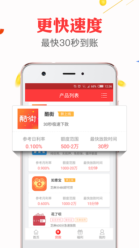 众安点点借款