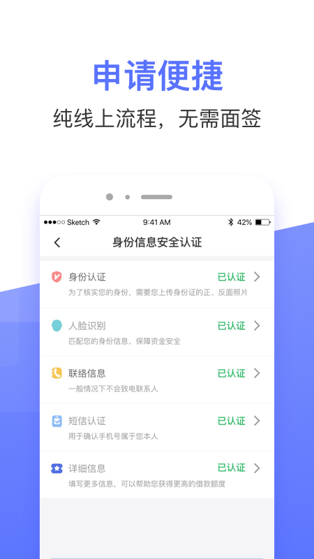满满分期