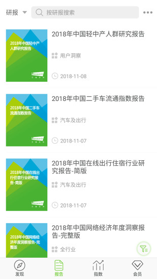 艾瑞研究院app