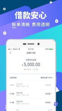 急现贷