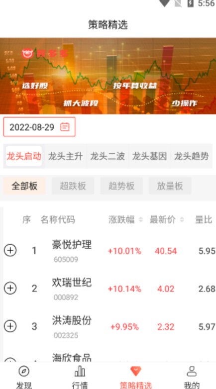 天相股多多股票软件最新版手机