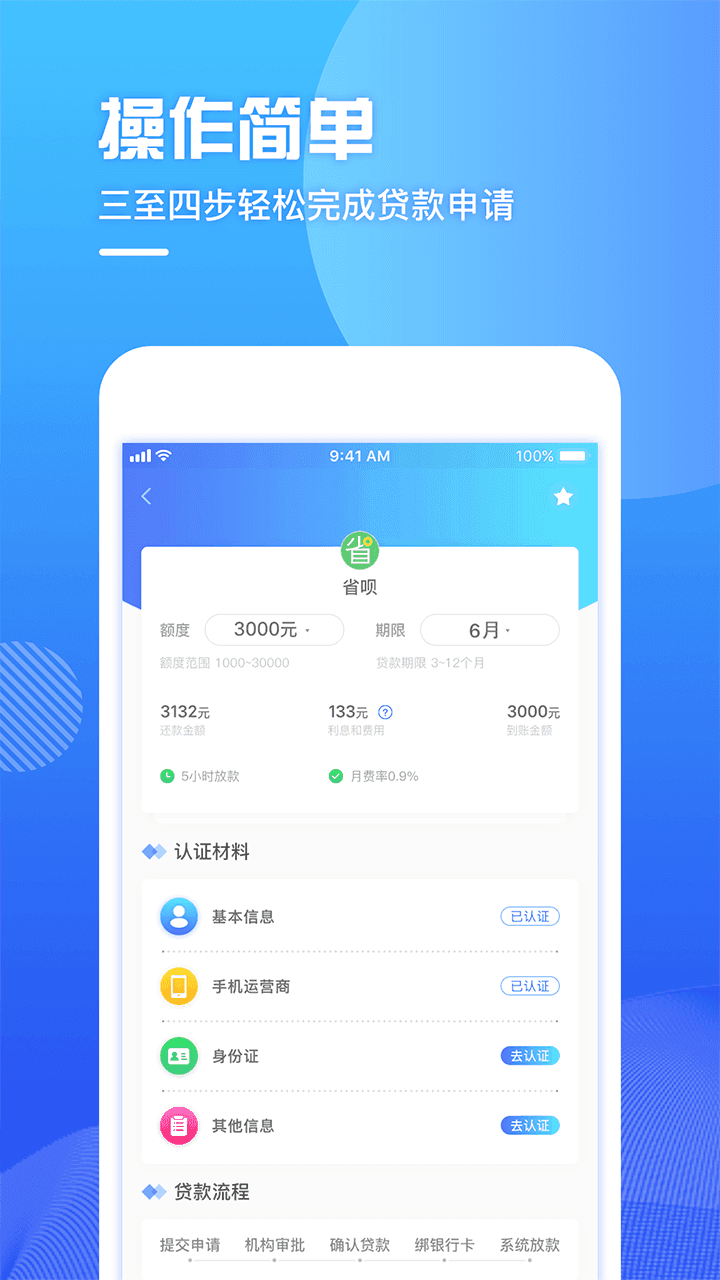 友呗贷款