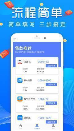 汇融花贷款