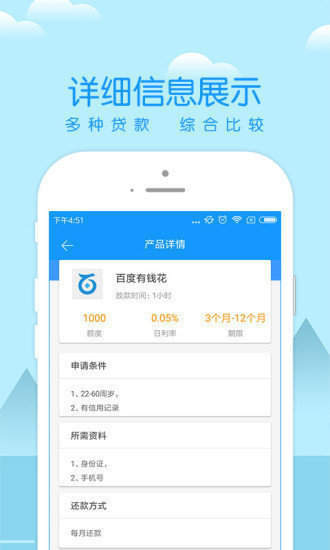 点贷