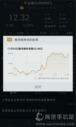 腾讯自选股手机版