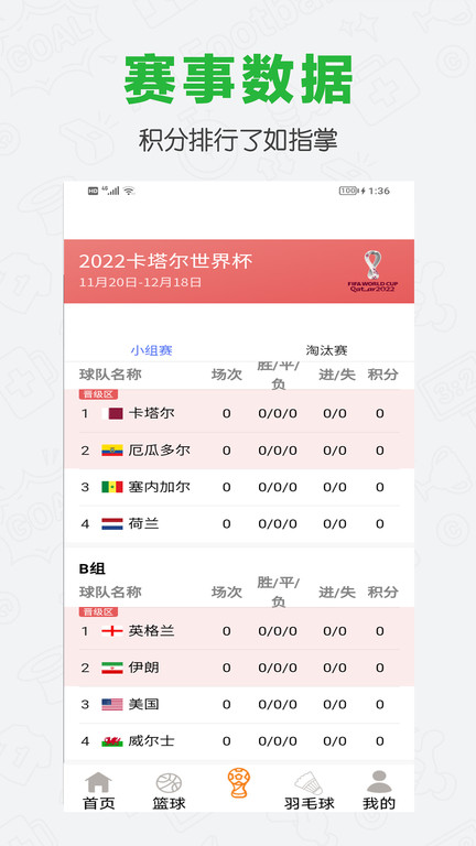 2022世界杯赛程表