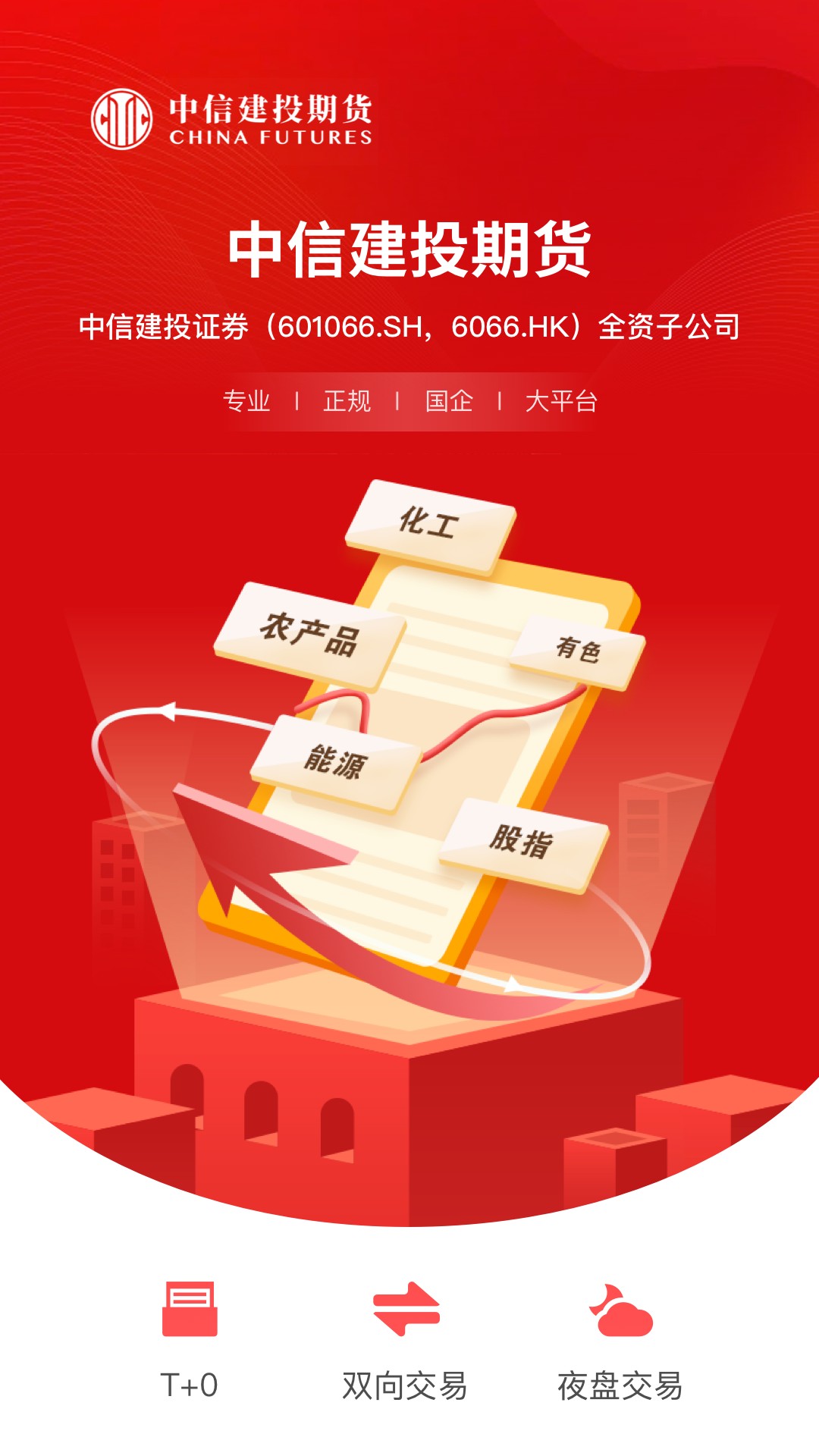 中信建投期货通app官方