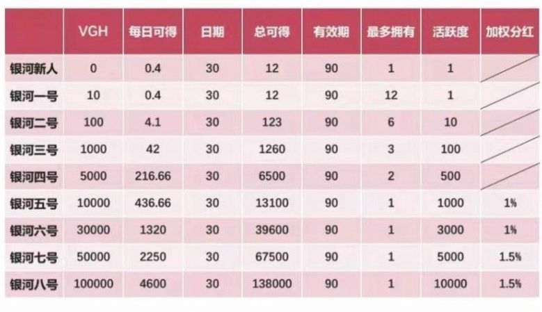 维珍优创置换平台APP官方