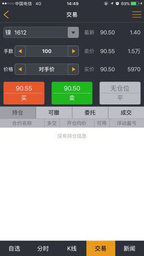 无锡不锈钢期货电子盘app碳酸锂价格官方版