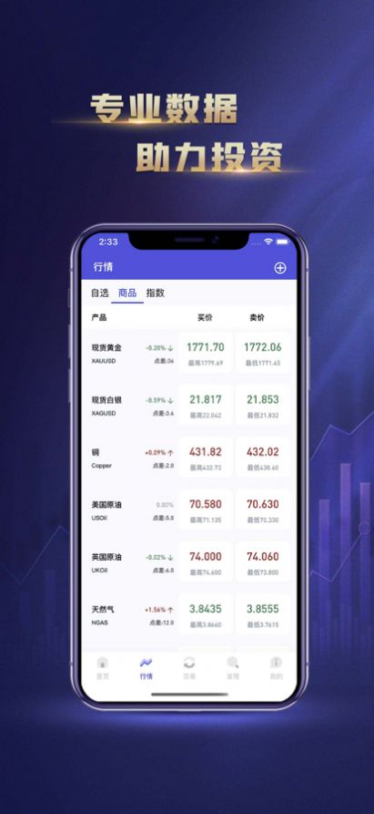鑫瑞贵金属app官方