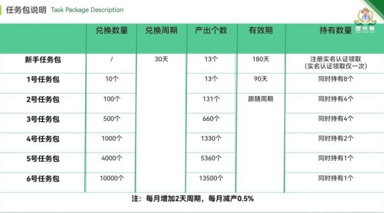 垦荒者APP首码对接软件最新版  1.0