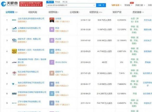 华为哈勃投资app正式官方版  1.0
